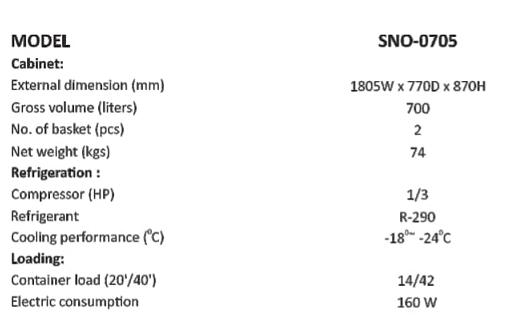 KET SNO0705